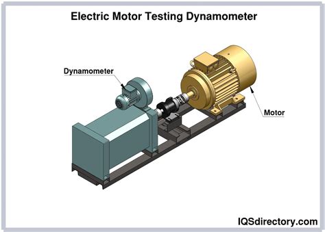 normal motor testing